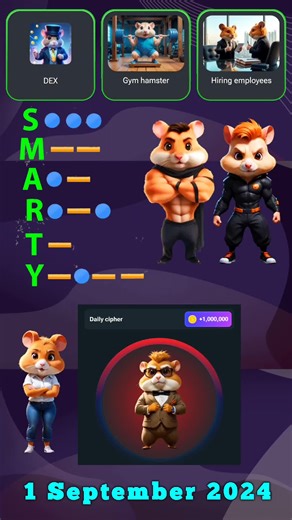 Daily Hamster Kombat Cipher Code Combo Cards