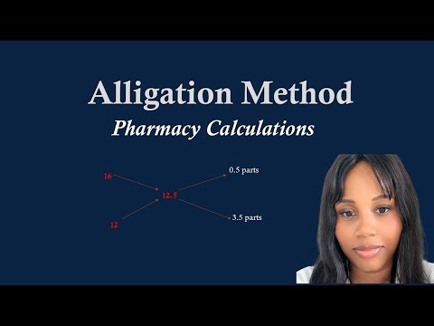 Alligation Method Explained | 3 Step-by-Step Problems
