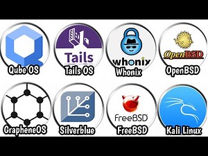 Every Secure Operating System Explained Simply in 7 Minutes