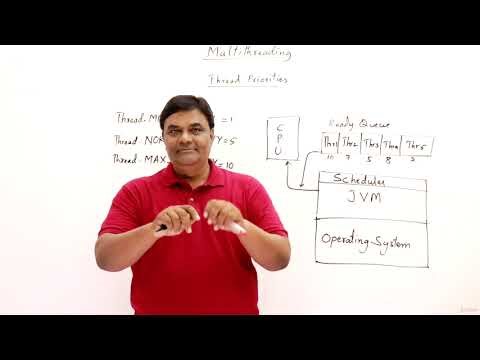 Lecture 19.3 : Thread Priorities in Java | Multithreading in Java [Abdul Bari] Java Course