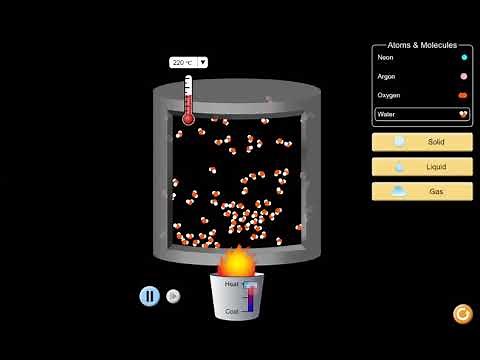 "States" Simulation Demo (PHET "States of Matter: Basics" Simulator)