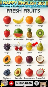 1M views · 8.5K reactions | "Success in English is built step by step — word by word.  Start today and never stop growing! #LearnEnglish #DailyVocabulary #EnglishLearningJourney #MotivationDaily #FluentEnglish  Write the words you learned today in the comments!" | Tiếng Anh giao tiếp Happy English365 | Facebook