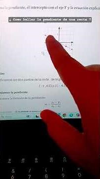 📈 How to find the slope of a line? | Solved exercise #mathematics #algebraically