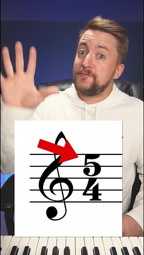 Understanding Music Time Signatures: Explained and Examples