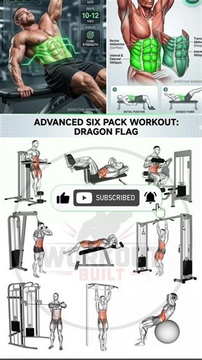Advanced Six Pack Workout | Dragon Flag Exercise for Strong Abs & Core