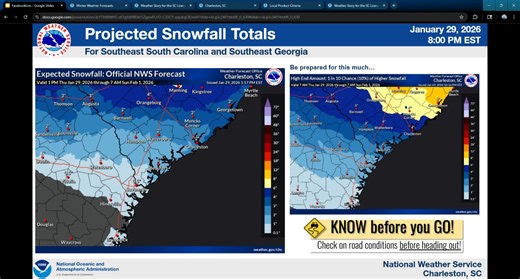 Weekend Winter Weather and Cold Temperatures | US National Weather Service Charleston SC