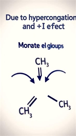 Why is tertiary carbocation more stable than primary?