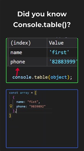 Console.table method | Debugging | Coding