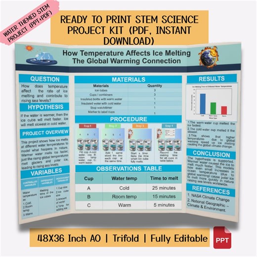 Editable   Ready to Print Science Fair Project Kit | STEM Learning Activities |kids Science Experiment |printable PDF & PPT |trifold Display - Etsy