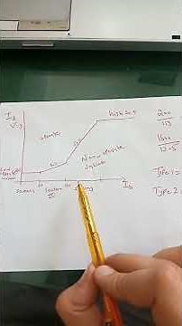 ABB RET615 DIFFERENTIAL RELAY SETTINGS EXPLANATION