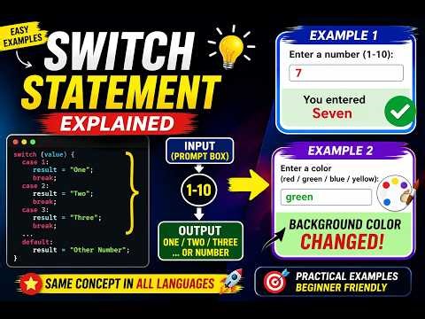 👉 Switch Statement Explained 🔥 | Number & Color Program | JavaScript Example (All Languages)