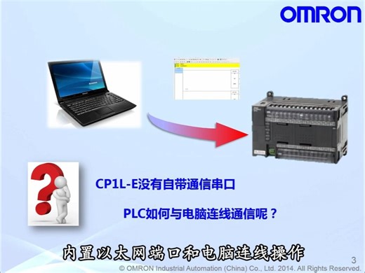 如何通过以太网连接CP1L-E