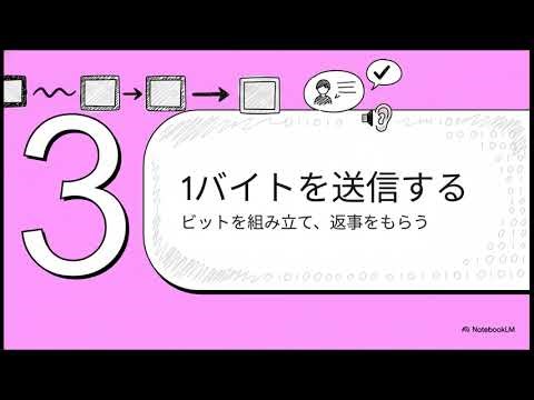 I²C 2本の線が起こす奇跡