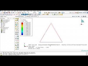 Truss Abaqus+Matlab