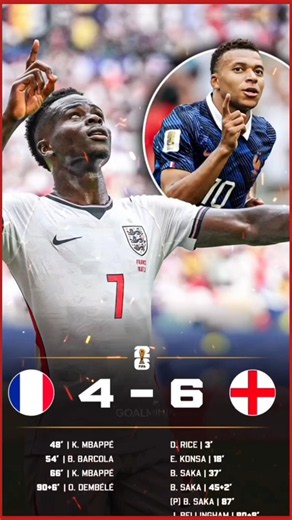 England 6-4 France... The Real World Cup Final 🥶🔥