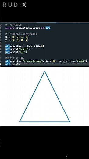 Triangle Using Python