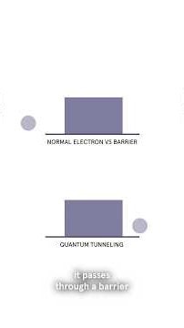 Yes, Physics Says You Can Run Through a Wall
