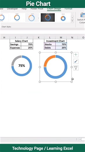 Pie Chart in Excel 📈 #piechart #dataanalysis #spreadsheet #excelshorts #chartanalysis #chartpatterns