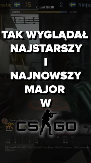 Highlights from a CS:GO Tournament: Gameplay and Celebrations