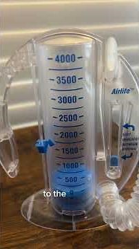 How to correctly use an Incentive Spirometer. Nursing education