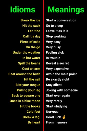 1M views · 4K reactions | Useful Idioms and Their Meaning for English Learners #idioms #vocabulary #learnenglish #englishteacher #words #speakenglish #English #learning #grammar #phrases | Super Academy | Facebook