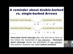 Chapter 12 – Radical Chemistry: Part 1 of 6 (Halogenation of Alkanes)