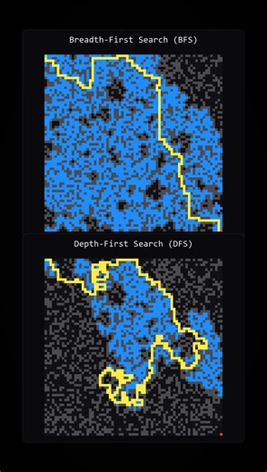 BFS vs DFS on Maze