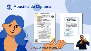 16 reactions | Aprende junto a la #OIM como realizar el trámite de reconocimiento de titulos profesionales emitidos en el extranjeros y ejerce tu carrera universitaria en el Perú. En caso necesites ayuda para realizar el trámite registrate en bit.ly/3obSyqG | OIM Perú | Facebook