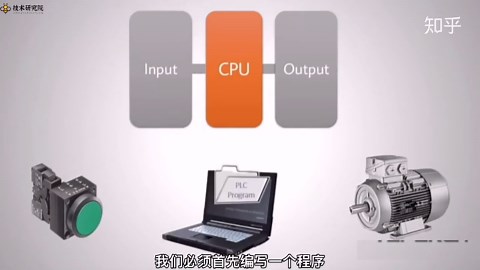 什么是PLC？你知道它的工作原理吗？