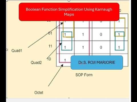Boolean Function Simplification Using Karnaugh Maps