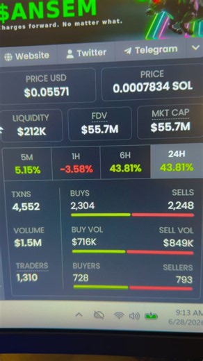 Liquidity of every project is very important #crypto #fyppppppppppppppppppppppp #viral #everyone