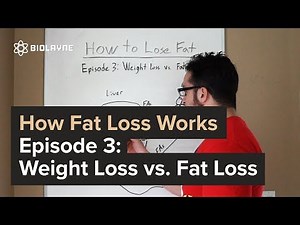 How Fat Loss Works - Episode 3: Weight Loss vs. Fat Loss