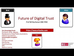 Trust4Futures: Zero Knowledge Proofs and Homomorphic Encryption