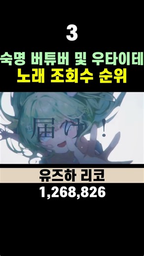 오피셜히게단디즘 - 숙명 버튜버 및 우타이테 노래 조회수 순위 TOP10# #vtuber#shorts