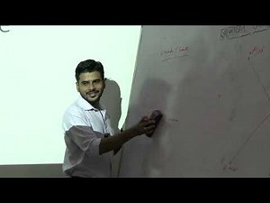 SGD On Master ECG Interpretation: A Comprehensive Guide for Medical Students | MBBS