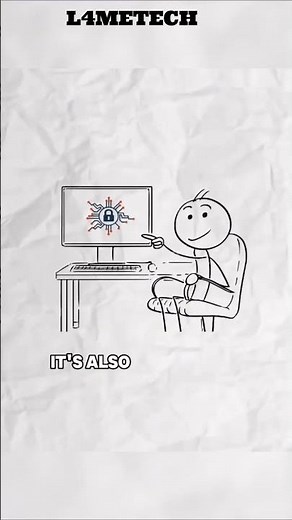 Windows Explained: What It Does & Why You Need It #windows11 #windows #pcgaming #computerscience