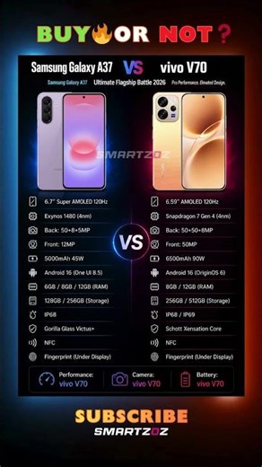 ⚔️ Samsung Galaxy A37 vs vivo V70 🔥 Ultimate 2026 Battle 📱