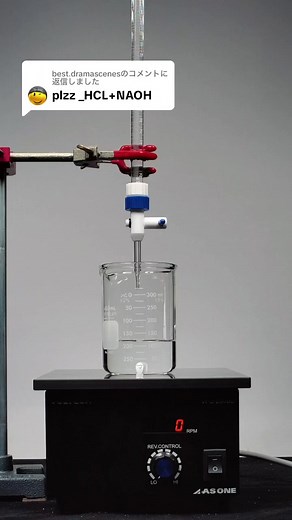 Chemistry Experiment: HCl Na2O Reaction