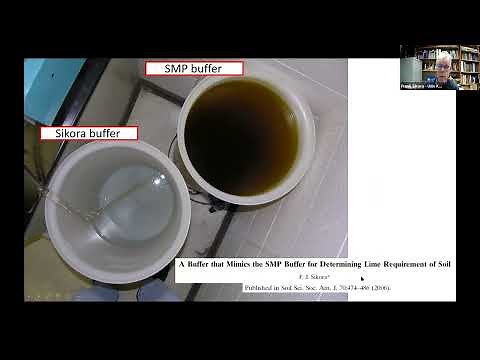 Soil Buffer pH Methods