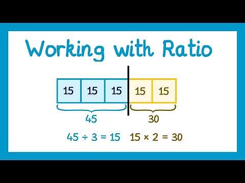 Working with Ratio - GCSE Maths
