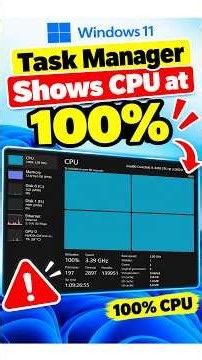 Task Manager Shows CPU at 100%? FIX It FAST