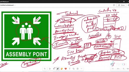 Assembly point #safetytogheter #safetytips #safetyfirst #safetyworld #viral @tiktok creators