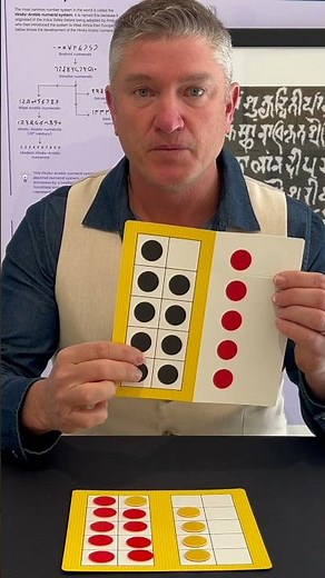 Teaching the Make-Ten Strategy #elementarymath #addition #basicfacts #primarymaths