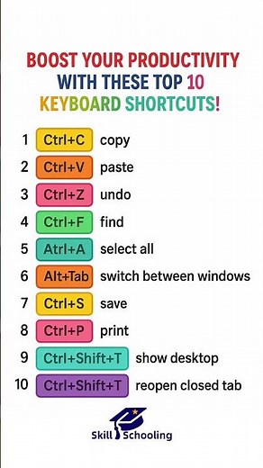 10 Useful Keyboard Shortcuts #shortsvideo #shortvideo #youtubeshorts #trending #shorts #viral #hit