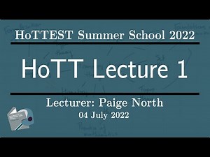 HoTT Lecture 1: Dependent types and dependent functions -- HoTTEST Summer School 2022