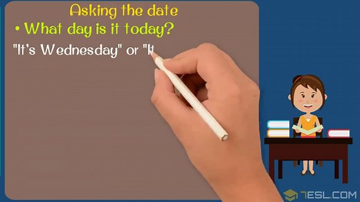 【各种“时间”和“日期”的英文表达】“80年代”、“90年代”、21世纪等用英语怎么说？“What day is it today?” 和“What date