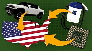 Everybody Talks About Made in America. But It Isn’t That Simple.