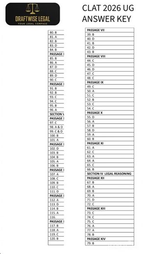 CLAT 2026 UG ANSWER KEY #clat2026 #clat #trending #education #clatpreparation #lawofattraction #law
