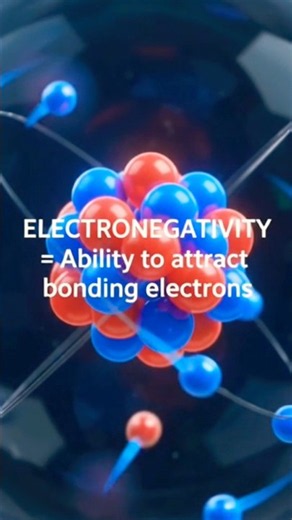 Why Does Electronegativity Decrease Down a Group? #science #chemistry #alevel #education
