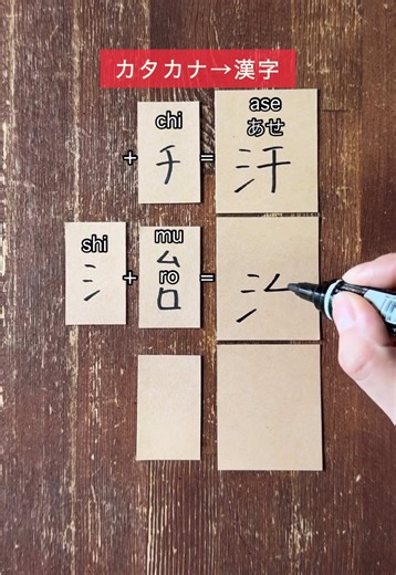 Master Kanji: Essential Japanese Learning Guide